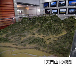 天門山の模型